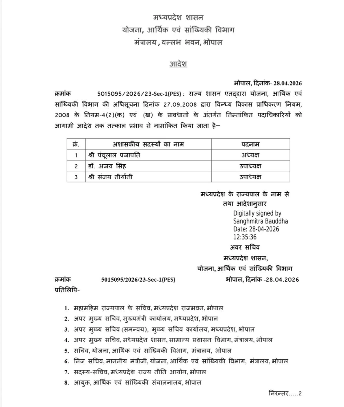 विंध्य विकास प्राधिकरण मे नई टीम, पंचूलाल प्रजापति अध्यक्ष, डॉ. अजय सिंह और संजय तीर्थानी उपाध्यक्ष बने